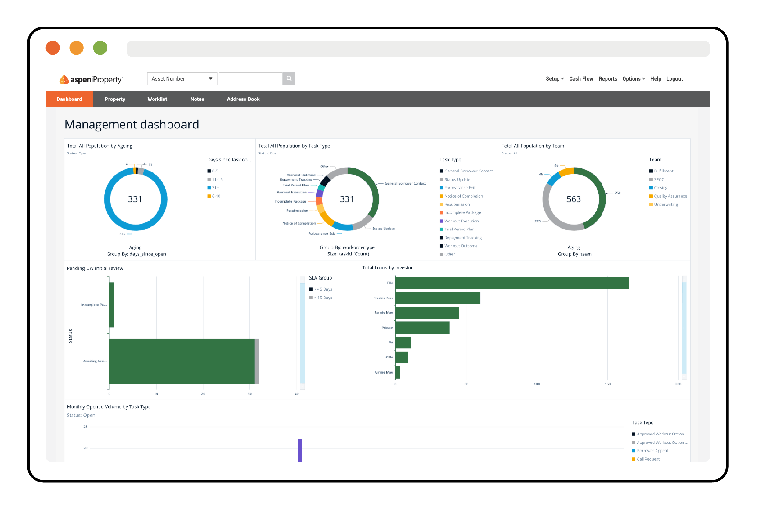 Mortgage Servicing Platforms Aspen Grove